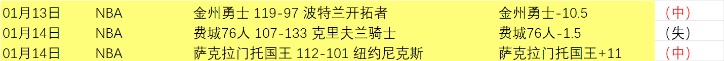 扬州鉴真半,程马拉松盛,大开幕,开云登录入口,开云平台,开云注册网址,开云app,开云官网,开云网站,开云网页版